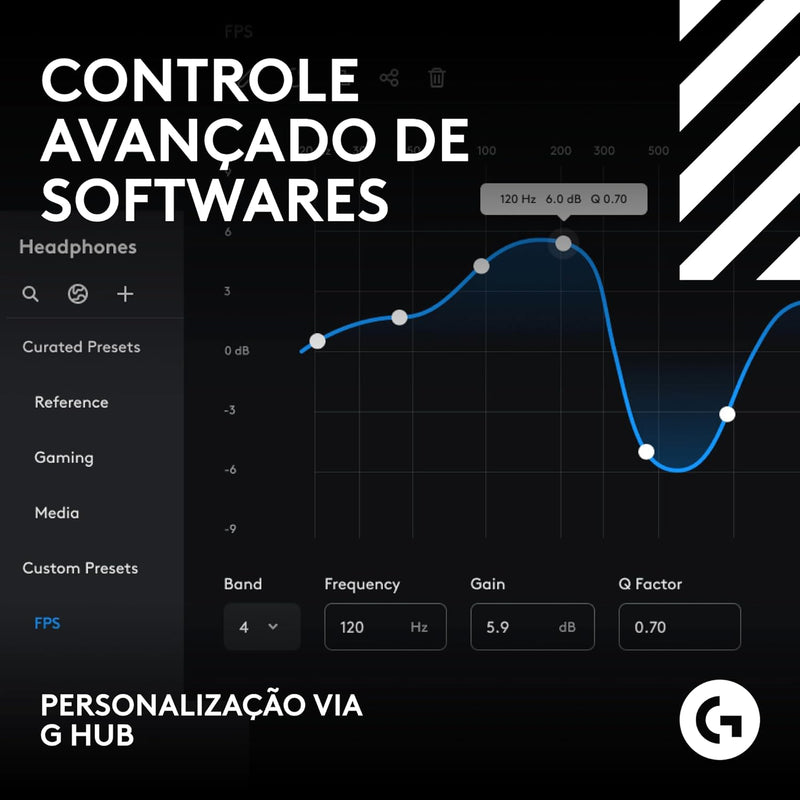 Headset Gamer Sem Fio Logitech G Astro A50 X LIGHTSPEED + Base Station, Com Conexão Bluetooth e HDMI 2.1 Passthru, Tecnologia PLAYSYNC, Compatível Com Xbox Series X|S, PlayStation, PC/Mac - Branco