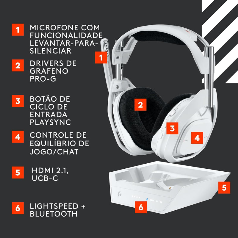 Headset Gamer Sem Fio Logitech G Astro A50 X LIGHTSPEED + Base Station, Com Conexão Bluetooth e HDMI 2.1 Passthru, Tecnologia PLAYSYNC, Compatível Com Xbox Series X|S, PlayStation, PC/Mac - Branco
